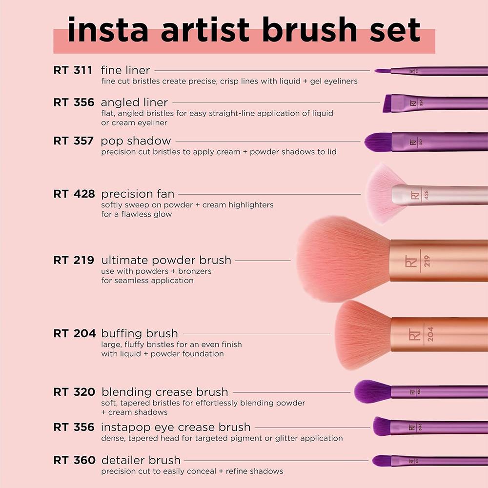 Real Techniques RT-0071 Insta Artist Brush Set Yüz Yanak ve Göz Makyaj Fırça Seti